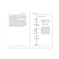 Psalmen (Arbeitsheft) - Reihe Die Bibel erklärt