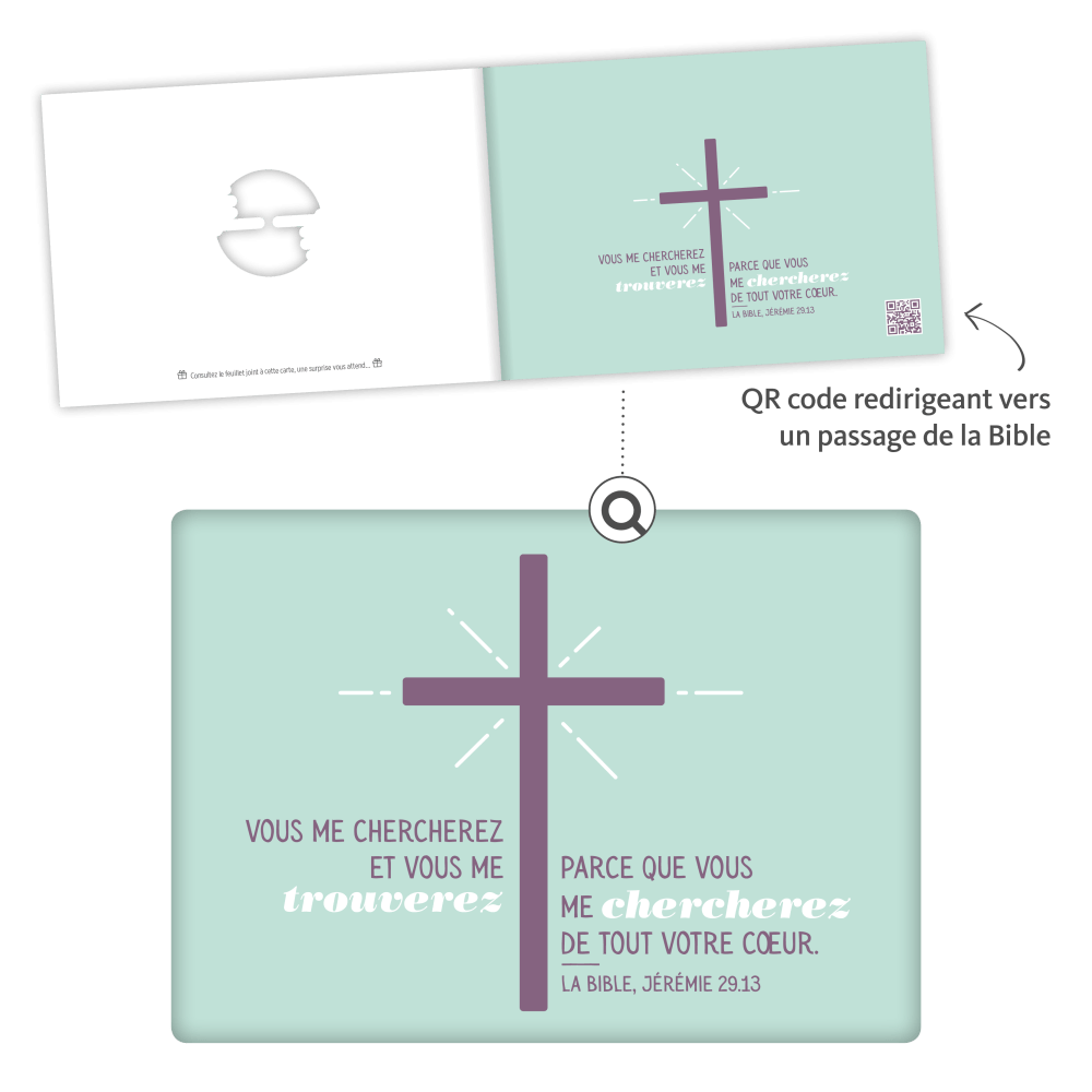 Peut-on vraiment connaître Dieu? - Carte surprise